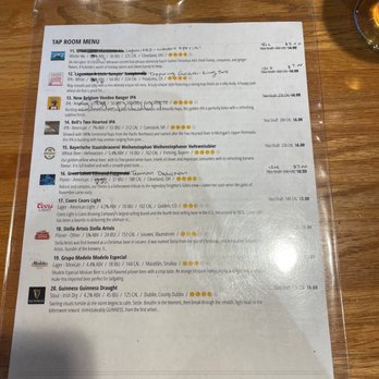 Market Square Tap Room - Page 2! - Bars Near Me - Indianapolis, Indiana Market Square Tap Room - Page 2! - Bars Near Me - Indianapolis, Indiana