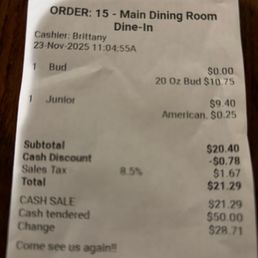 Price of beer