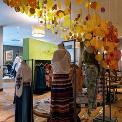 Anthropologie
