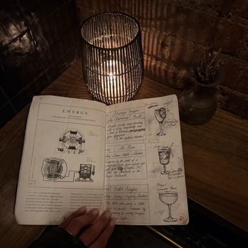Patent Pending - Speakeasies Near Me - New York, New York Patent Pending - Speakeasies Near Me - New York, New York