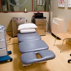 Verve Wellness Center - Verve Chiropractic