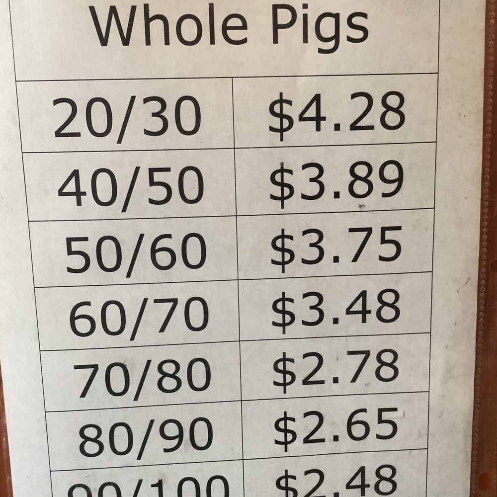 Richard's Meat Market - Prices on WHOLE PIGS as of *8/2019 - Meat Shops Near Me - Honolulu, Hawaii Richard's Meat Market - Prices on WHOLE PIGS as of *8/2019 - Meat Shops Near Me - Honolulu, Hawaii