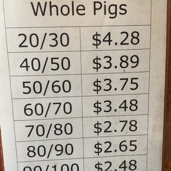 Richard's Meat Market - Prices on WHOLE PIGS as of *8/2019 - Meat Shops Near Me - Honolulu, Hawaii Richard's Meat Market - Prices on WHOLE PIGS as of *8/2019 - Meat Shops Near Me - Honolulu, Hawaii