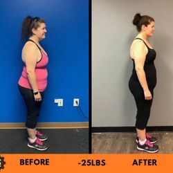 Fit 2 Serve Fitness - Side view