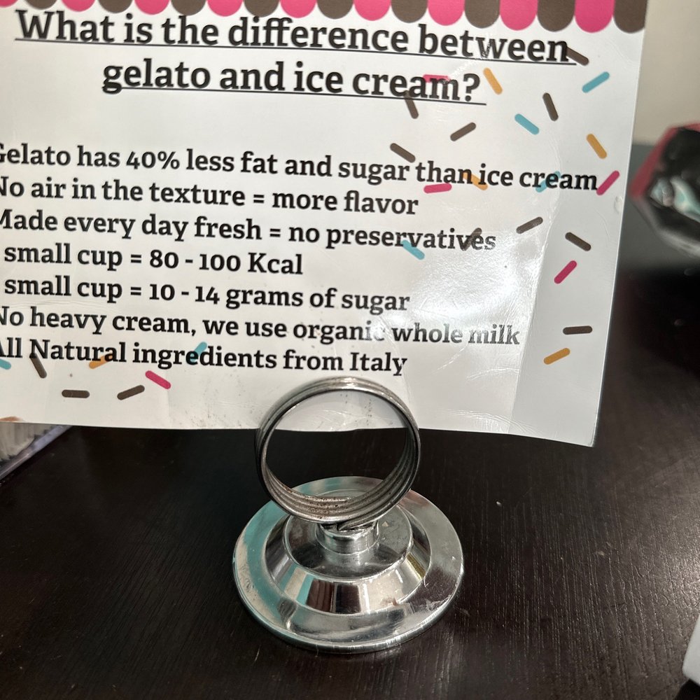 Gelato explained Gelato explained
