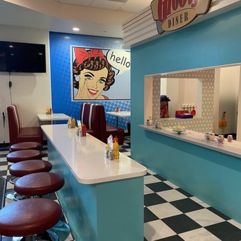 District KIDS - Children's Museums Near Me - Oviedo, Florida District KIDS - Children's Museums Near Me - Oviedo, Florida