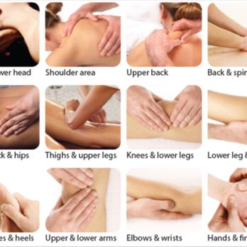 Lee Foot Relax - Reflexology Near Me - Houston, Texas Lee Foot Relax - Reflexology Near Me - Houston, Texas