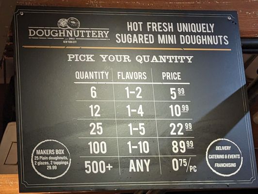 Menu photo 8 Doughnuttery New York, NY