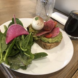 Avocado toast and coffee
