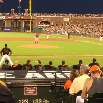 Oracle Park - *drooooools* - Stadiums & Arenas Near Me - San Francisco, California Oracle Park - *drooooools* - Stadiums & Arenas Near Me - San Francisco, California