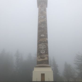 Astoria Column - View from the bottom - Landmarks & Historical Buildings Near Me - Astoria, Oregon Astoria Column - View from the bottom - Landmarks & Historical Buildings Near Me - Astoria, Oregon