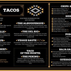 Taco Buddha - Our menu as of 2-16-22. New taco every month!