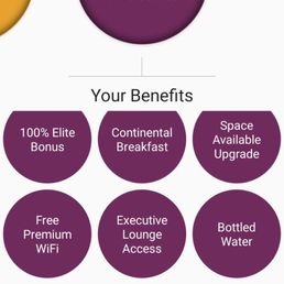A listing of benefits in writing that every hotel A listing of benefits in writing that every hotel