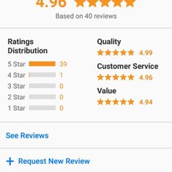 Lindquist Plumbing & Gasfitting