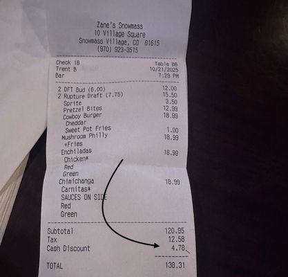 Zane's Tavern Snowmass by null