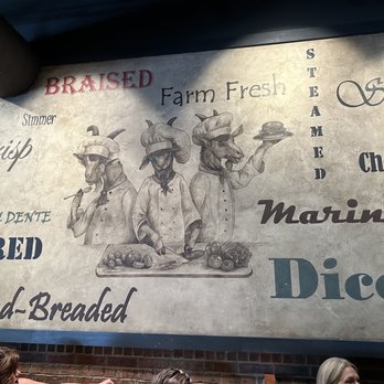 Local Goat - New American Near Me - Pigeon Forge, Tennessee