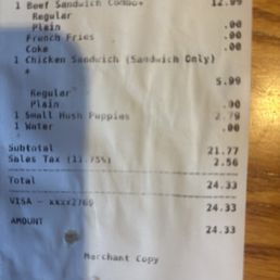 Price