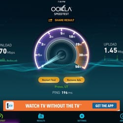 Digis - Typical 7:00 PM - 11:00 PM internet speeds