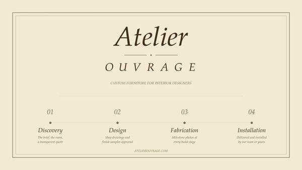 Atelier Ouvrage on Yelp