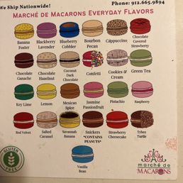 Flavors
