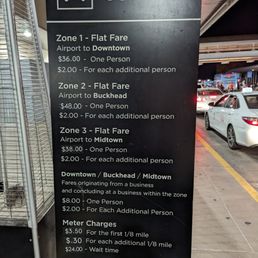 Atlanta taxi flat fares from Hartsfield-Jackson airport to Downtown, Buckhead, and Midtown as of November 8, 2023. Atlanta taxi flat fares from Hartsfield-Jackson airport to Downtown, Buckhead, and Midtown as of November 8, 2023.