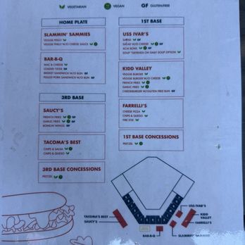 Cheney Stadium - Dietary restrictions menu options - Stadiums & Arenas Near Me - Tacoma, Washington
