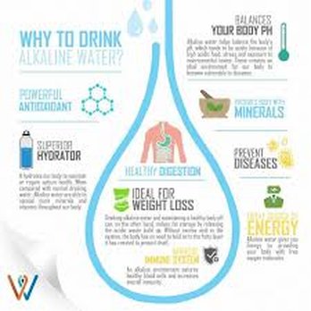 Tasty Water - Health Benefits Of Drinking Alkaline - Water Purification Services Near Me - Bakersfield, California Tasty Water - Health Benefits Of Drinking Alkaline - Water Purification Services Near Me - Bakersfield, California