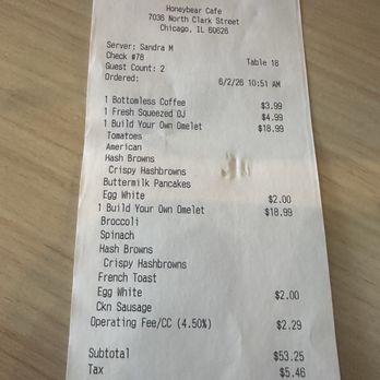 Honeybear Cafe - The damage tho worth every penny. - Breakfast & Brunch Near Me - Chicago, Illinois