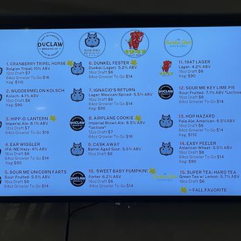River Horse Brewing Company - The taplist on October 12, 2025. - Breweries Near Me - Ewing Township, New Jersey River Horse Brewing Company - The taplist on October 12, 2025. - Breweries Near Me - Ewing Township, New Jersey