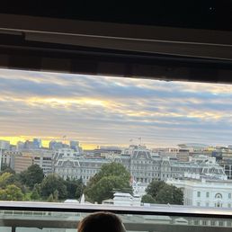 Panoramic view of Washington, DC from a rooftop, showing the White House, Capitol, and city skyline at sunset.