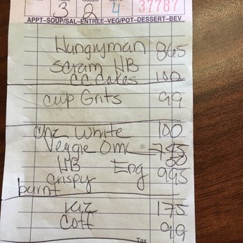 Jam's Cafe - Note that the charges are not accurate!  With tax and gratuity would have paid over 45% more than I should have. - Cafes Near Me - Spring Hill, Florida