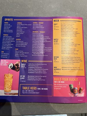 Menu photo 6 Dave & Buster's Ala Moana Honolulu, HI