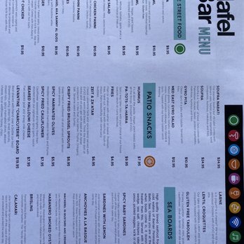 falafel x bar - Wine Bars Near Me - Jacksonville, Florida falafel x bar - Wine Bars Near Me - Jacksonville, Florida