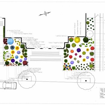 Hillside Gardening - a plan for a hillside garden - Landscaping Near Me - Lexington, Virginia Hillside Gardening - a plan for a hillside garden - Landscaping Near Me - Lexington, Virginia