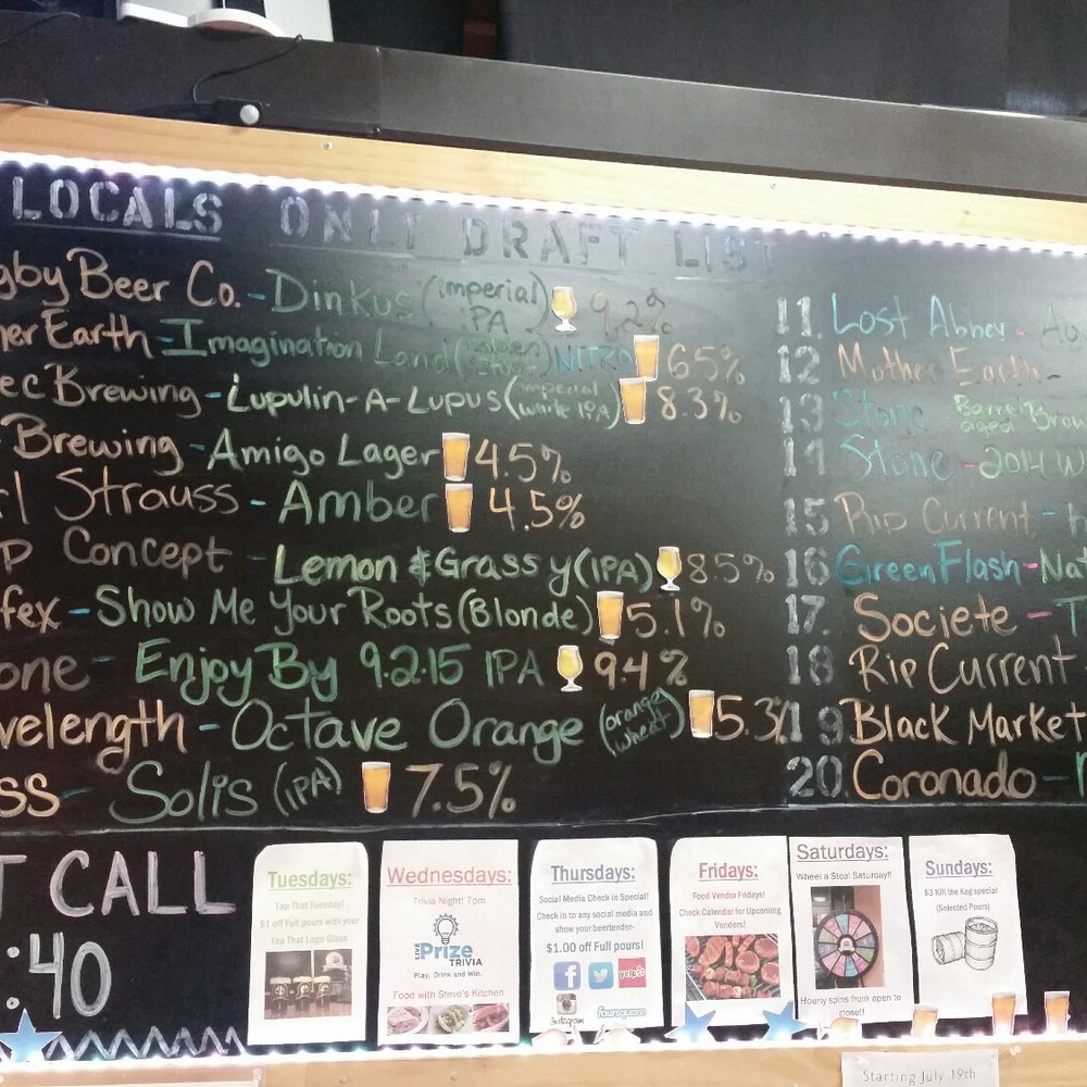 Tap That - Current tap list - Beer, Wine & Spirits Near Me - Oceanside, California Tap That - Current tap list - Beer, Wine & Spirits Near Me - Oceanside, California
