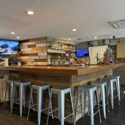 Inside bar