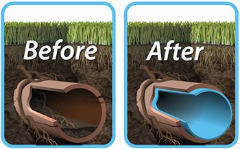 Slide of Pipeline Drain Cleaning