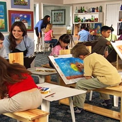 Mission: Renaissance Fine Art Classes - Childrens Art Classes