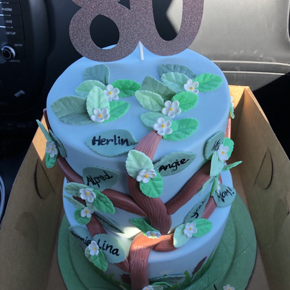 Need for Sweets - Desserts Near Me Need for Sweets - Desserts Near Me