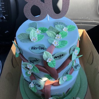Need for Sweets - Desserts Near Me Need for Sweets - Desserts Near Me