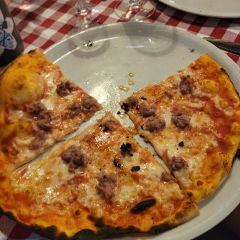 Trattoria Il Tettarello - Sausage Pizza! - Pizza Near Me - Rome, RM Trattoria Il Tettarello - Sausage Pizza! - Pizza Near Me - Rome, RM