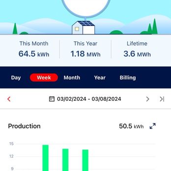 1Solar Roofing - Solar Installation Near Me 1Solar Roofing - Solar Installation Near Me