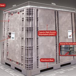 Washington Self Storage - Are stand alone storage unit