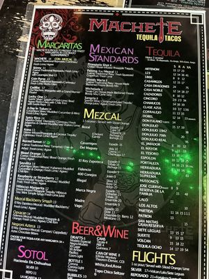 Menu photo 4 Machete Tequila + Tacos Denver, CO Menu photo 4 Machete Tequila + Tacos Denver, CO