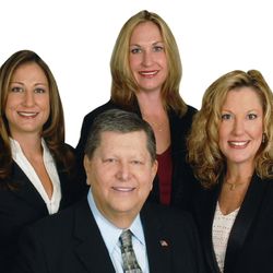 Santos Associates Accountants - Santos Associates Accountants