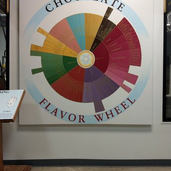 French Broad Chocolate Factory - Chocolatiers & Shops Near Me - Asheville, North Carolina French Broad Chocolate Factory - Chocolatiers & Shops Near Me - Asheville, North Carolina