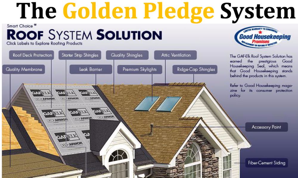 Slide of Tugwell Roofing