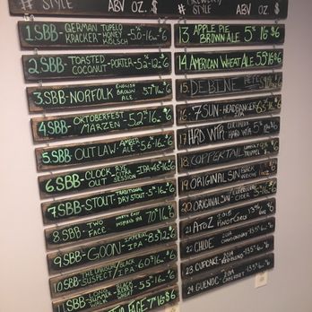 Soggy Bottom Brewing - Beer menu - Breweries Near Me - Dunedin, Florida Soggy Bottom Brewing - Beer menu - Breweries Near Me - Dunedin, Florida