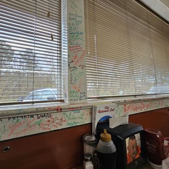 Old Richmond Grill - Writing on walls - Southern Near Me - Pfafftown, North Carolina