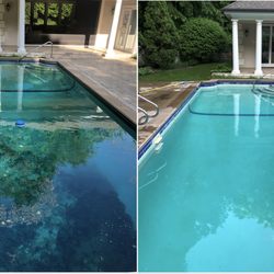 Pools By Vic